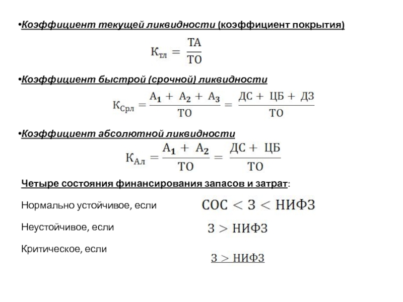 Коэффициент срочной ликвидности формула по балансу