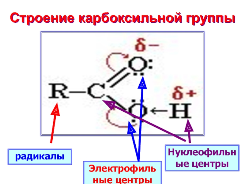 Атом углерода карбоксильной группы. Защита карбоксильной группы. Карбоксильный радикал. Реакционные центры карбоновых кислот. Нуклеофильные радикалы.