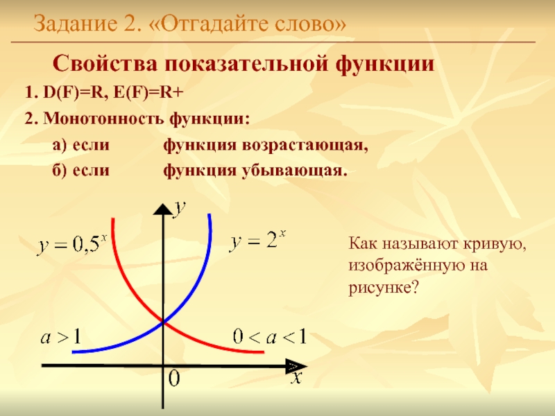 Задание 2. «Отгадайте слово»	Свойства показательной функции1. D(F)=R, E(F)=R+2. Монотонность функции:	а) если		функция возрастающая,	б) если		функция убывающая.0Как называют кривую, изображённую