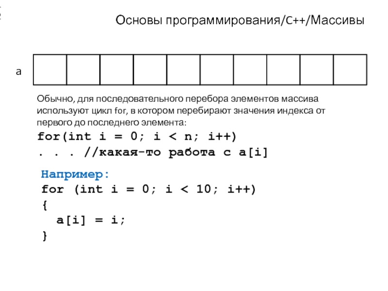 Индекс элемента массива c. Цикл для перебора элементов массива. Цикл с массивом c++. Основы программирования массивы. Перебор элементов массива си.