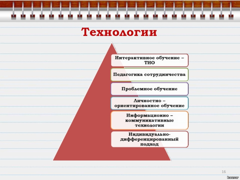 Результат интерактивного обучения