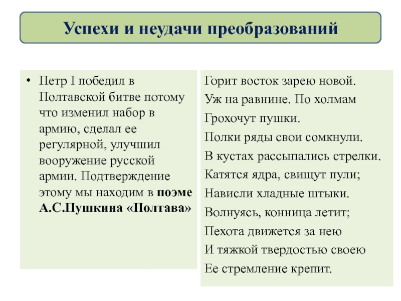 Успехи петровских преобразований. Успехи и неудачи петровских реформ. Успехи и неудачи преобразований Петра 1 таблица. Успехи и неудачи реформ Петра 1.