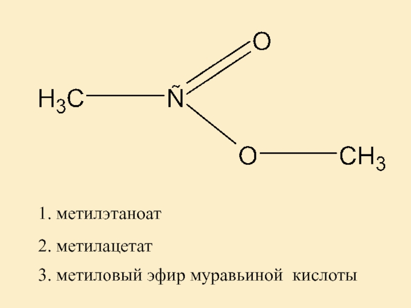 Как из метанола получить муравьиную. Метиловый эфир уксусной кислоты формула. Метиловый эфир муравьиной кислоты формула. Метилацетат общая формула.