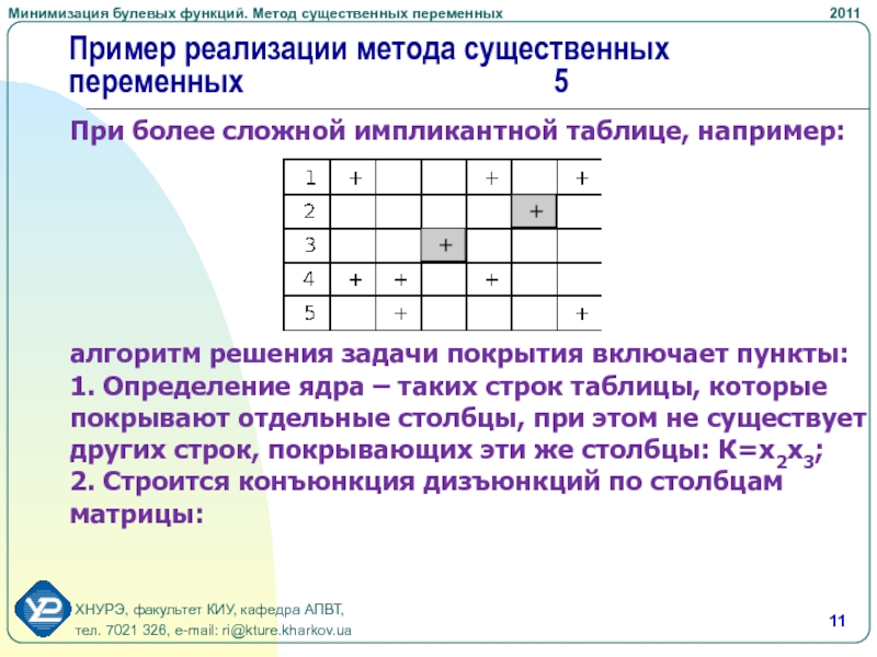 Компьютерная реализация метода какие включает требования