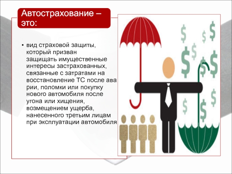 Отрасли страхования. Страхование на транспорте темы. Страхование транспортных средств граждан. Страховые средства это. Тема страхование.