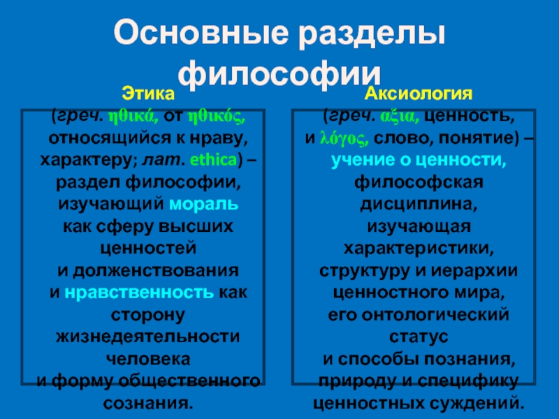 Разделы философии. Основные разделы философии. Перечислите основные разделы философии. Раздел философии изучающий человека. Содержание основных разделов философии.