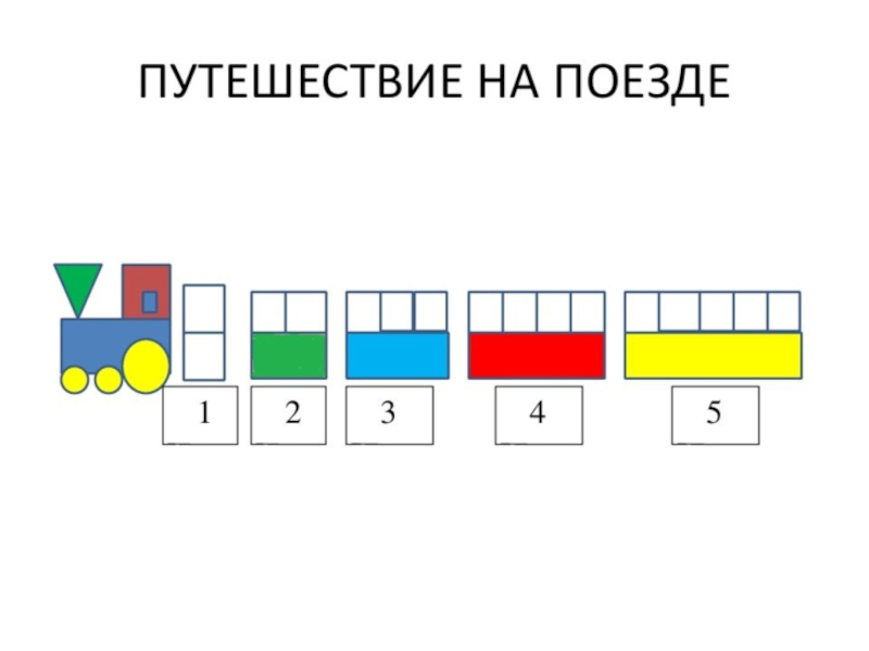 Конспект занятия страна знаний