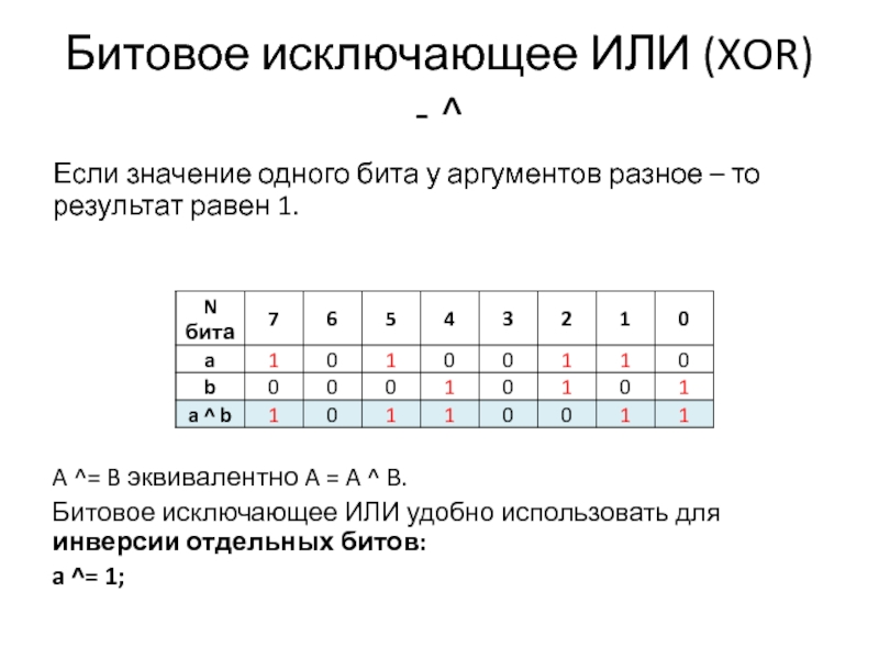 Значение 1