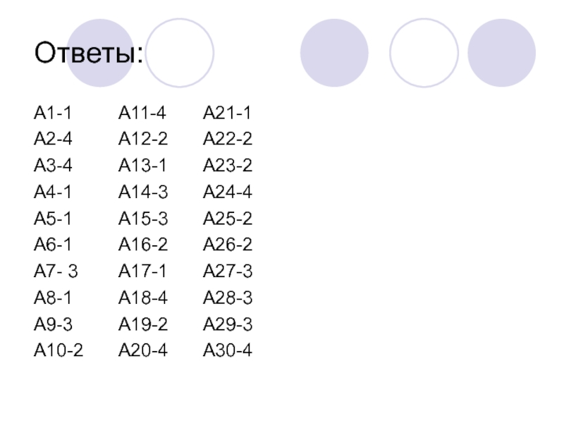 39 18 2 4. 8а+19а-28а+3а ответ. 24a+16+13a. -12-14 Ответ. 11-8=3.