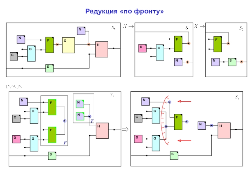 Схема и редукция