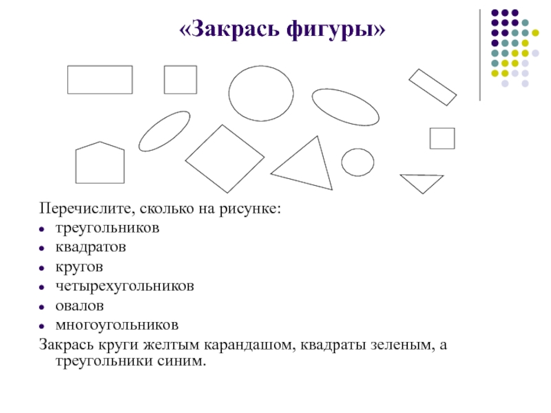 Что является формой предметов при изображении плоскостного рисунка у ребенка в доу ответ