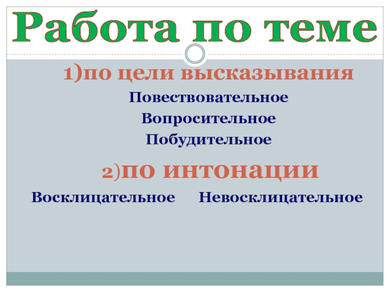 Предложения по цели высказывания и интонации презентация