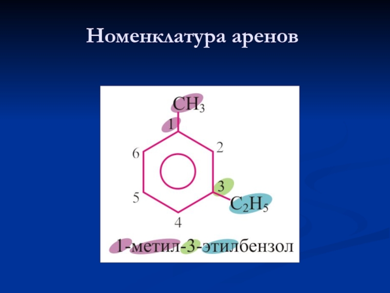 Арены задачи. Номенклатура аренов. Номенклатура ароматических углеводородов. Изомеры аренов. Арены структурная формула.