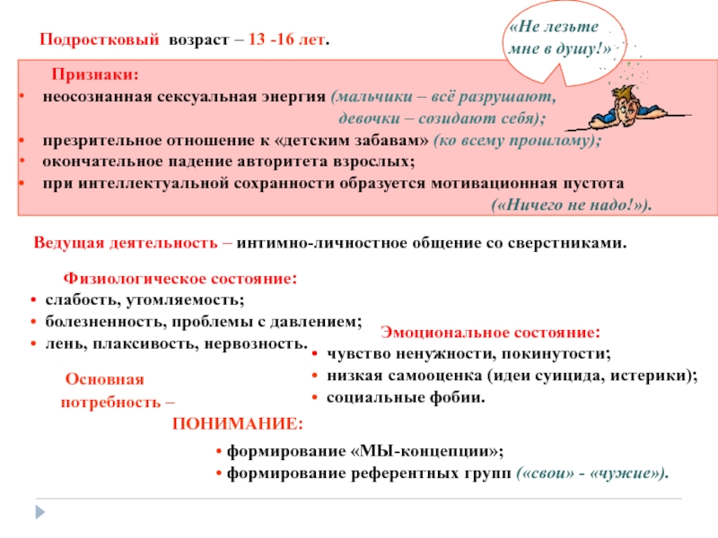 Особенности подросткового возраста обществознание 6 класс презентация