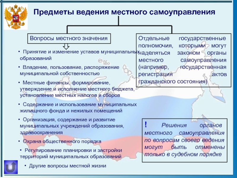 Проект о местном самоуправлении