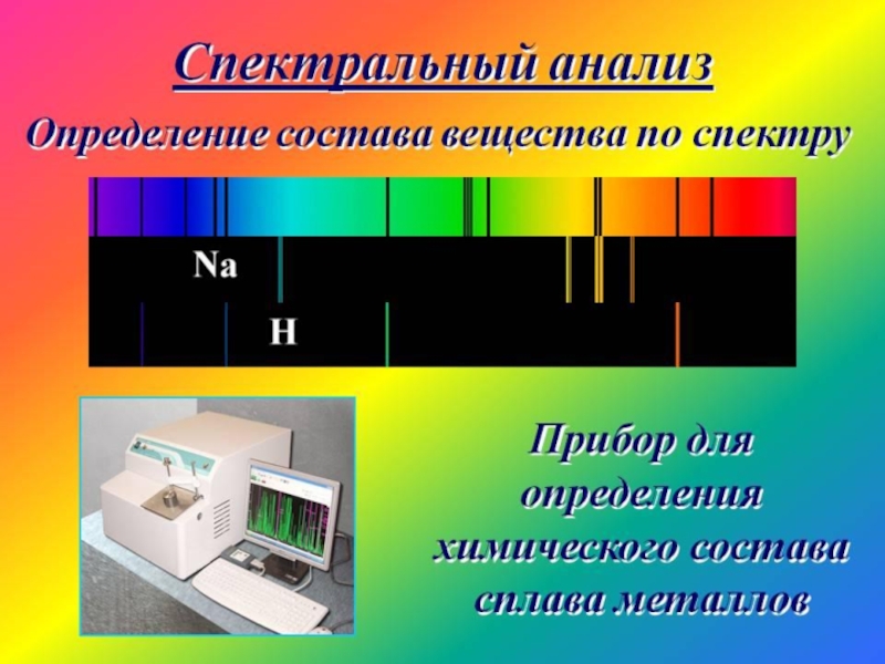 Виды излучений источники света спектры и спектральный анализ 11 класс презентация