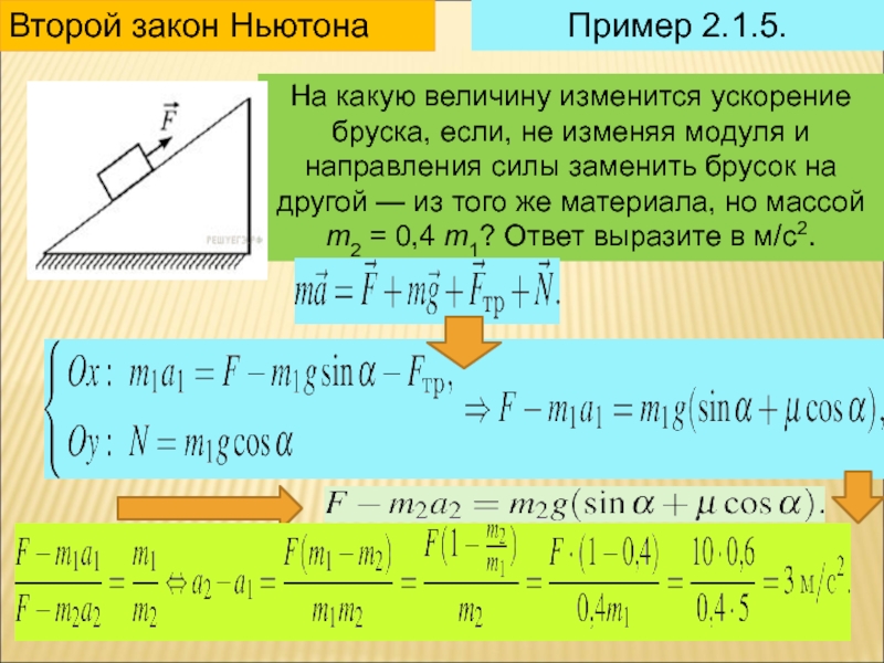 Модуль второй силы. Модуль ускорения бруска. Силы в природе законы Ньютона. Ускорение бруска формула. Модуль ускорения бруска формула.