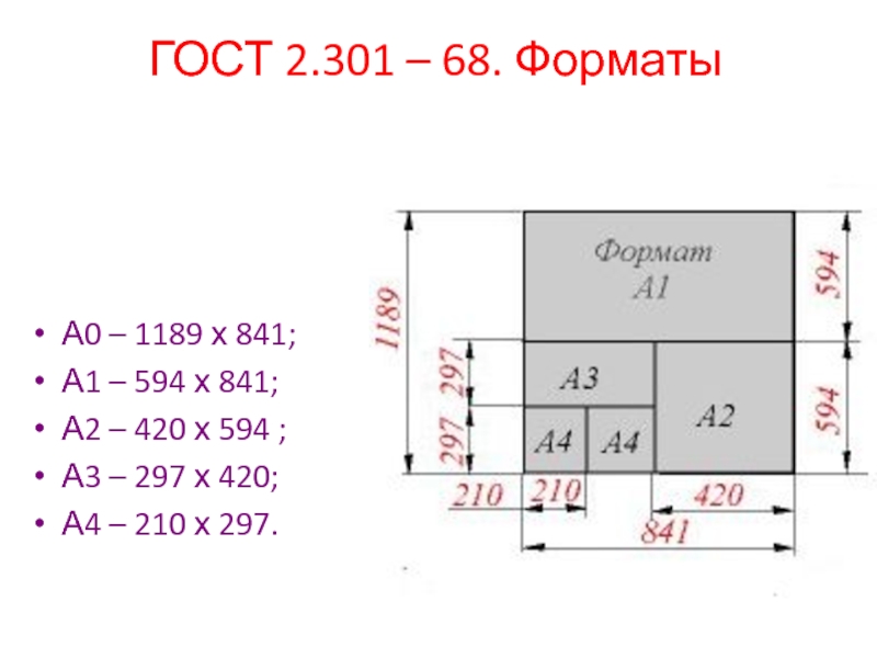 Длина мм 841 ширина 594