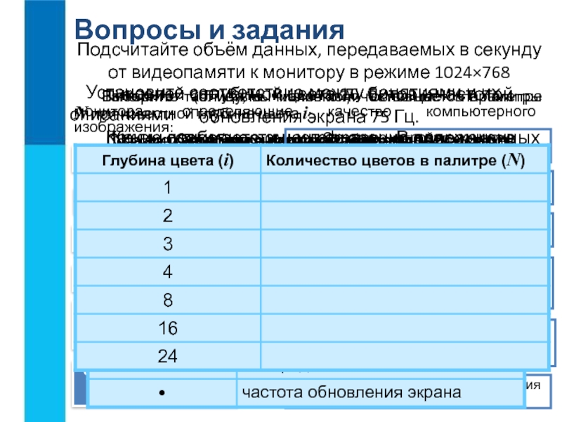 Количество обновлений изображения на экране монитора в секунду называется