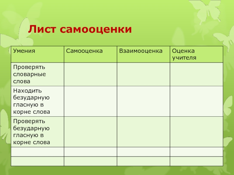 Лист самооценки для проекта