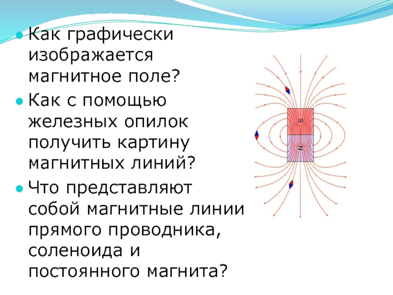 На рисунке 105 представлена картина линий магнитного поля полученная с помощью железных