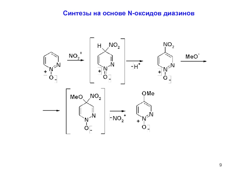 9 синтез