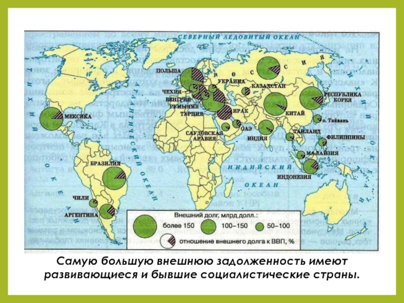 Мирохозяйственные связи и интеграция презентация 10 класс