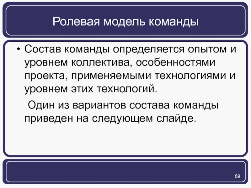 Проект моя ролевая модель