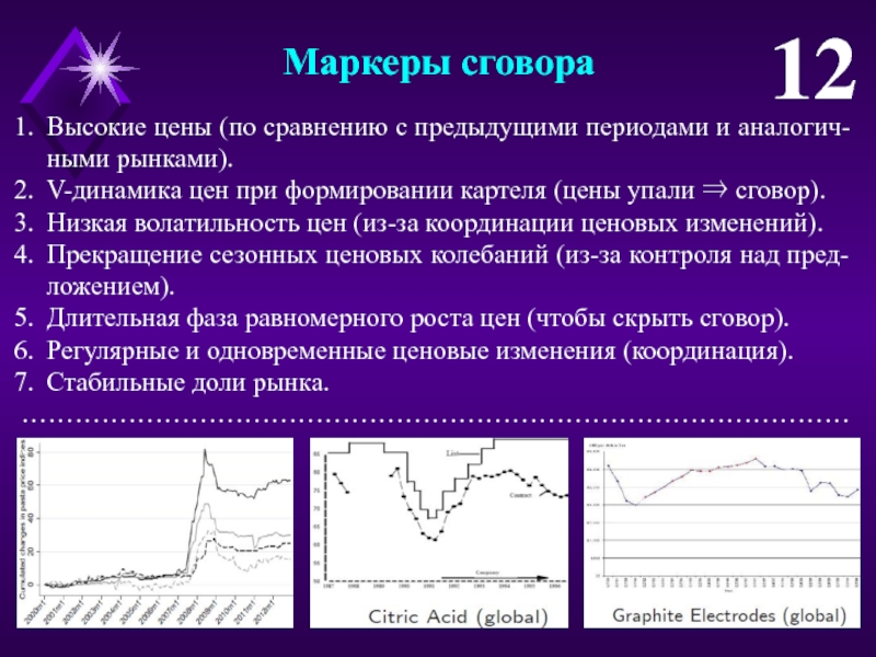 Прошлый период. Волатильность презентация. Сравнение с прошлым периодом на графике. Предыдущий период это. Волатильность ценной бумаги  презентация.