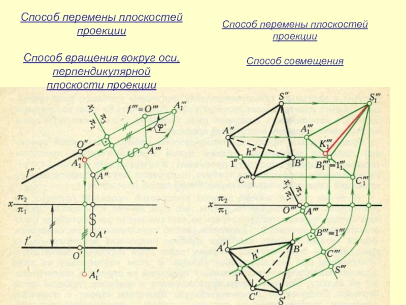 Расстояние от точки пересечения. Метод перемены плоскостей проекций Начертательная геометрия. Метод вращения Начертательная геометрия. Метод совмещения в начертательной геометрии. Способ совмещения Начертательная геометрия.