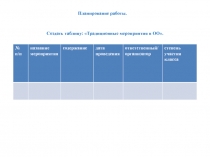 Планирование работы