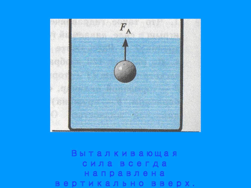 Выталкивающая сила картинки для презентации