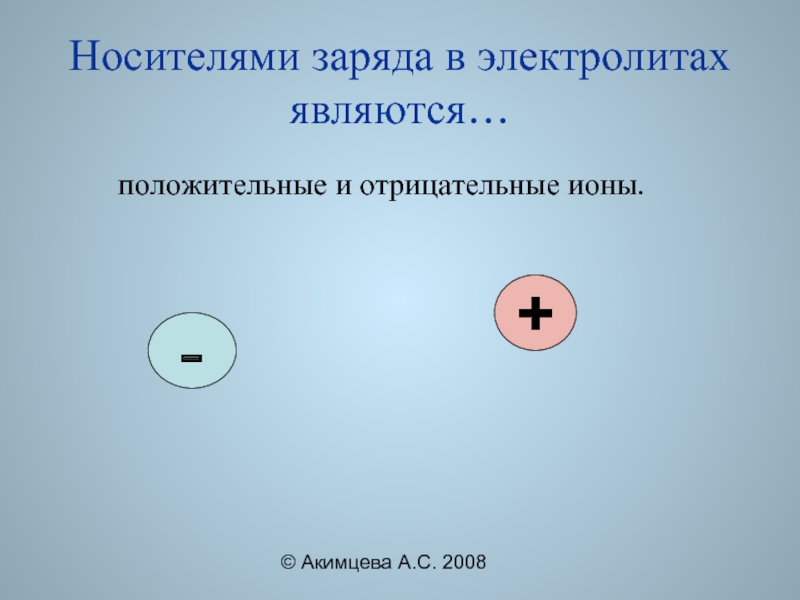 © Акимцева А.С. 2008Носителями заряда в электролитах являются… положительные и отрицательные ионы.-+