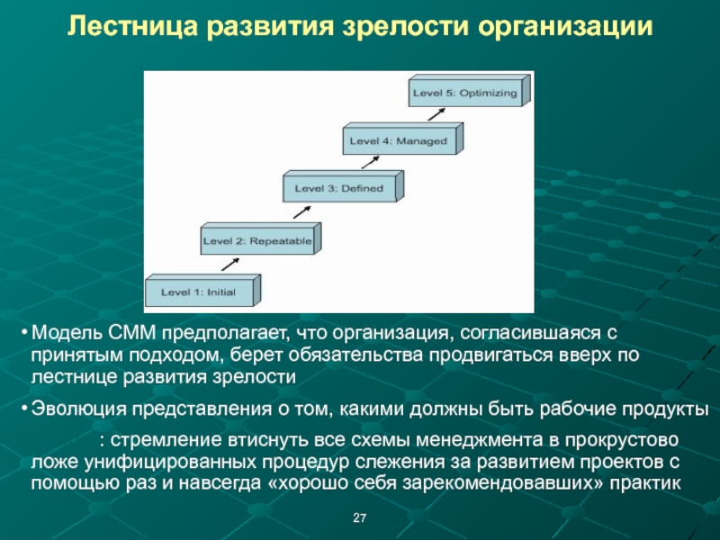 Модели зрелости организационного управления проектами