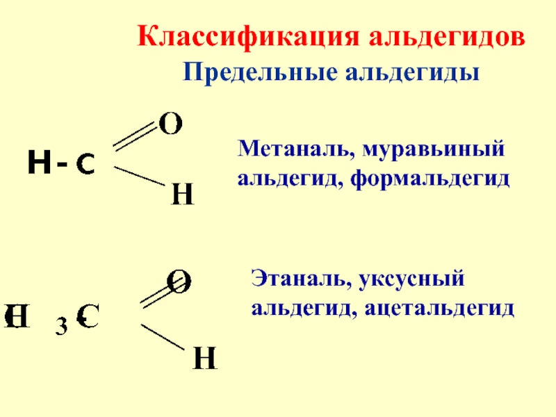 Метаналь этаналь пропаналь. Уксусный альдегид структурная формула. Метаналь формула альдегиды. Формальдегид муравьиный альдегид. Метаналь структурная формула.