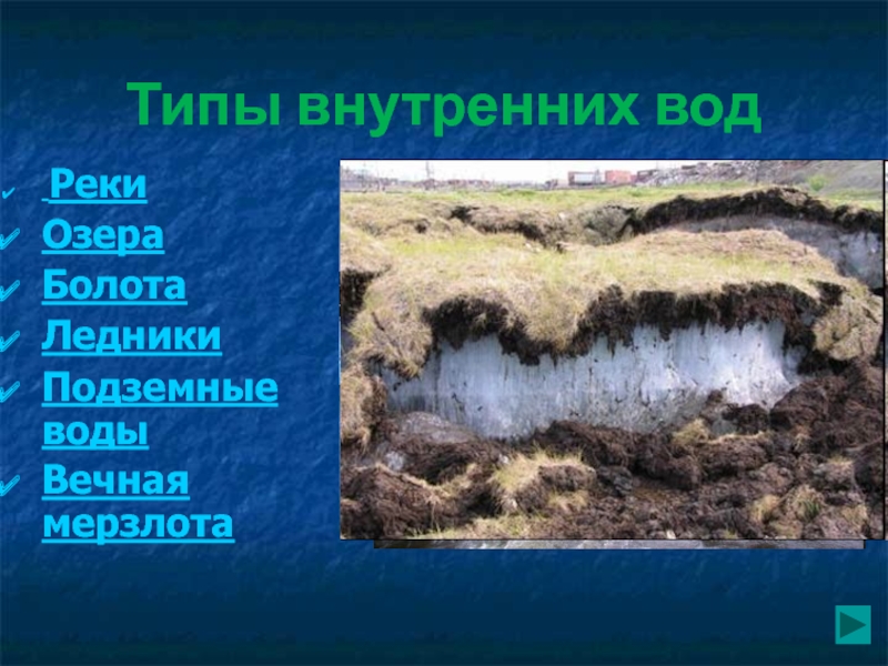 Озера болота ледники. Подземные воды болота ледники. Озера болота подземные воды. Презентация на тему подземные воды и ледники. Что такое река озеро ледники подземные воды.