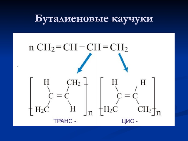 Презентация на тему синтетический каучук 10 класс