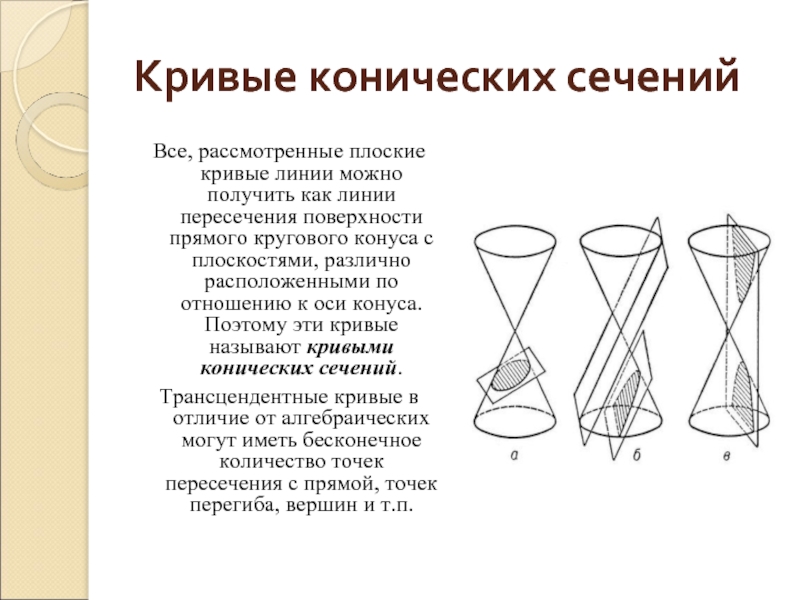 Конические сечения и их применение в технике проект