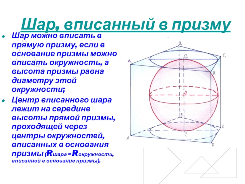 Призму можно вписать в