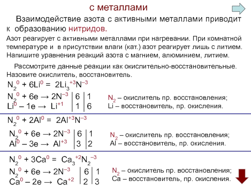 Какая из приведенных схем показывает что азот может быть восстановителем