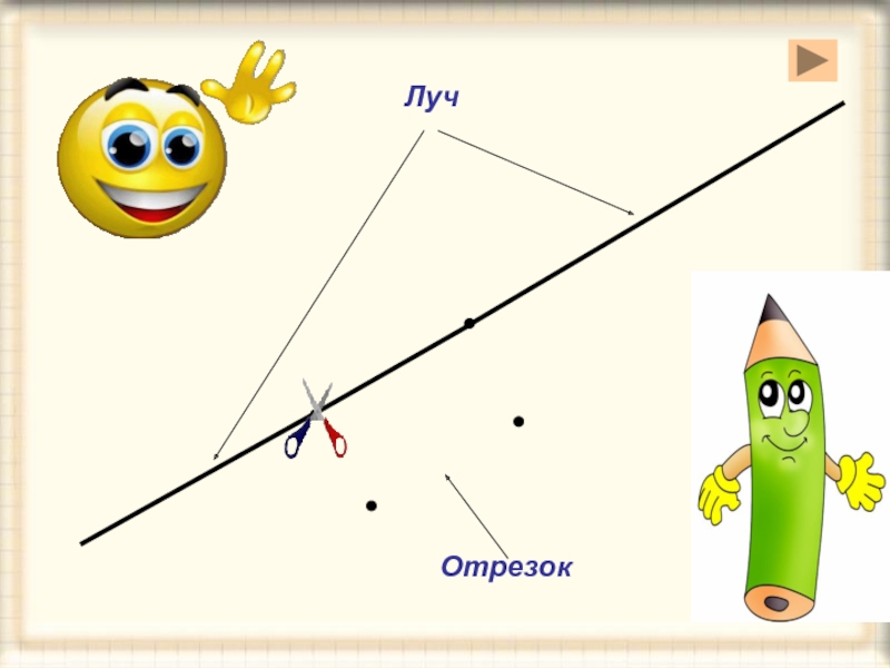 Картинки прямая луч отрезок