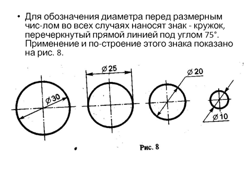 Знак диаметра на чертежах