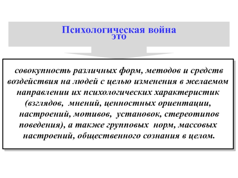 Совокупность различных. Методы психологической войны. Психологическая война примеры.