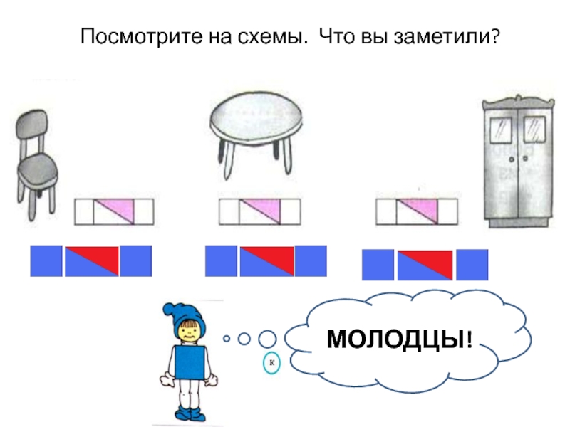 Йогурт слоговая схема