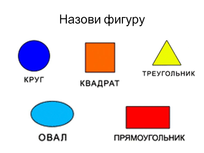 Название формы. Геометрические фигуры круг квадрат треугольник овал. Геометрические фигуры круг овал квадрат прямоугольник. Фигуры круг квадрат треугольник прямоугольник овал ромб. Фигуры круг, овал. Квадрат, прямоугольник, треугольник для детей.