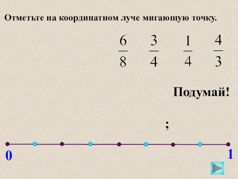 3 7 на координатном луче. Отметьте на координатном Луче. Отметьте на координатном Луче мигающую точку. Отметьте на координатном Луче точки. Координатный Луч 6 класс математика.