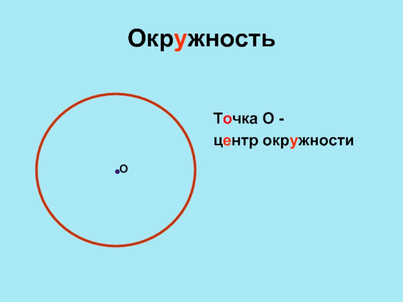 Чем отличается окружность от круга 3 класс