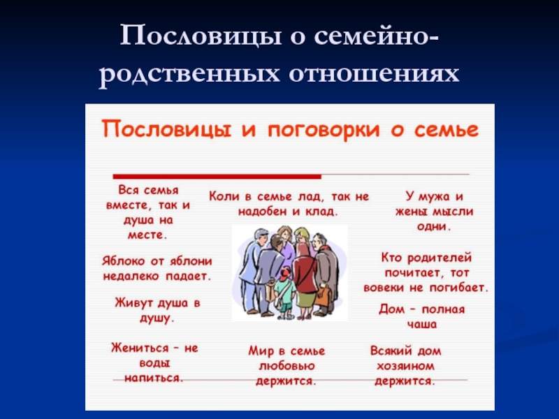 Термин родство означает совокупность социальных отношений план текста