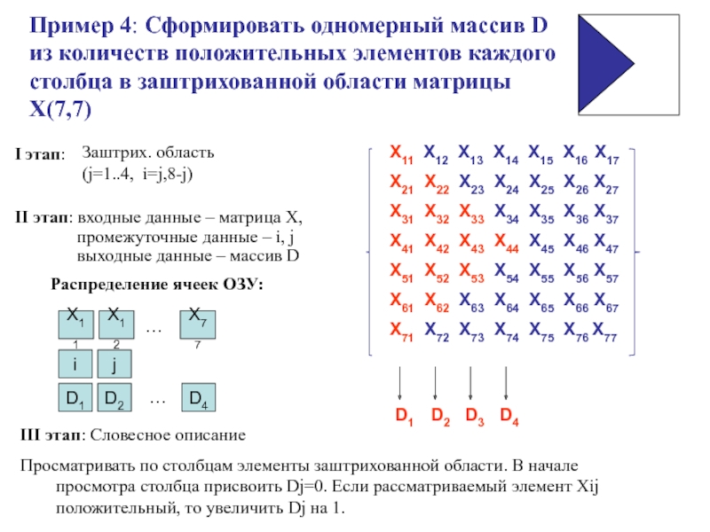 Один из элементов каждого столбца. Сформировать одномерный массив. Число положительных элементов каждого столбца. Области матрицы. Произведений неположительных элементов матрицы.