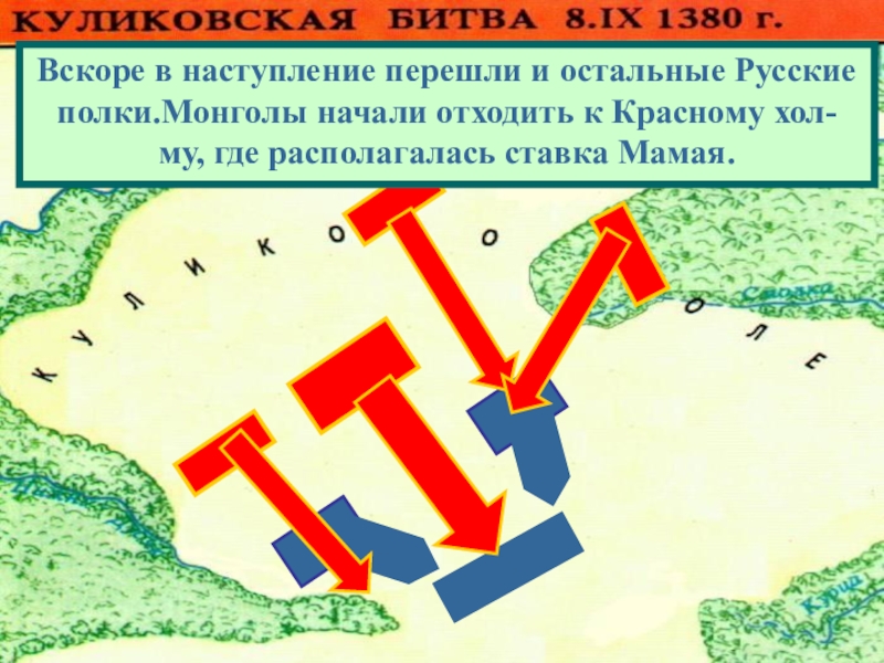 Презентация куликовская битва 4 класс школа россии